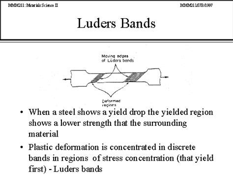 lüders bands problems